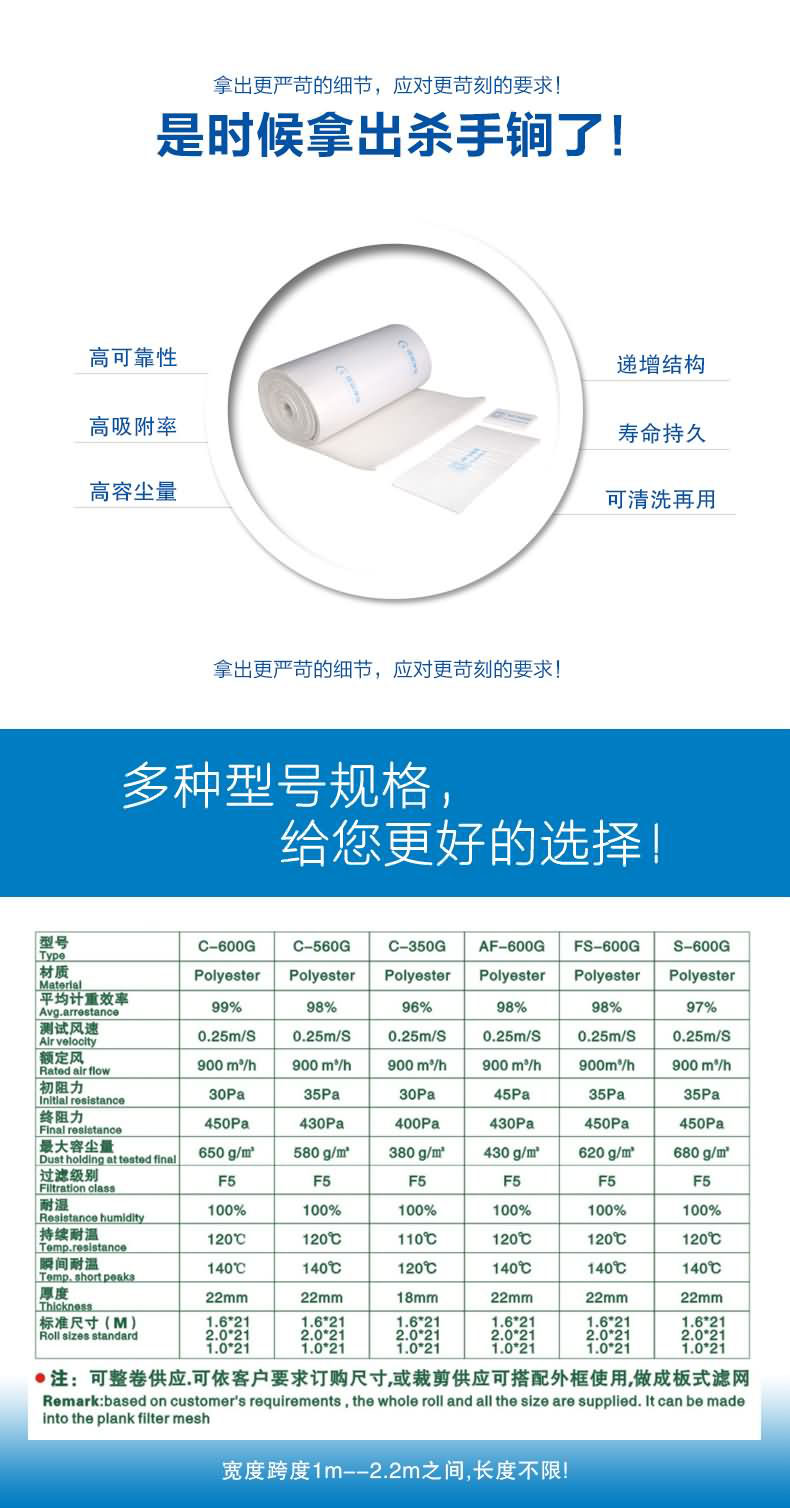 頂棚棉過濾棉捷霖凈化用精細(xì)的工藝制造出良品，多規(guī)格滿足您不同的需求